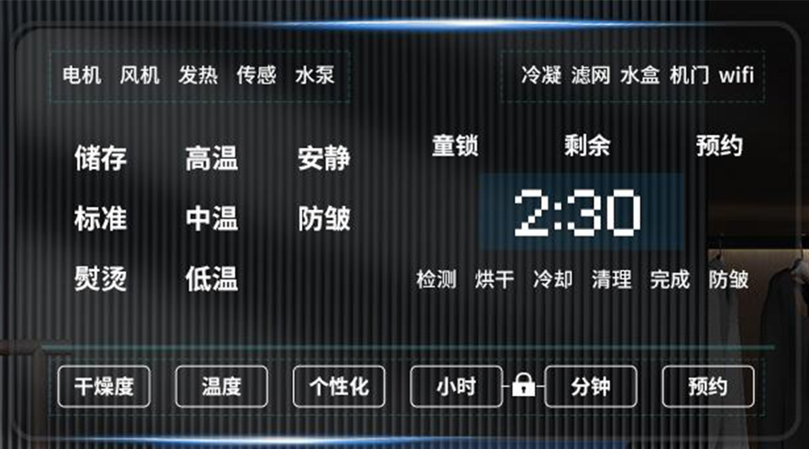 冷凝衣物烘干機(jī)擁有獨(dú)立大屏，實(shí)現(xiàn)智能快速烘干！