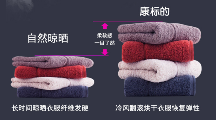 滾筒衣服烘干機能否實現(xiàn)無褶皺烘干？