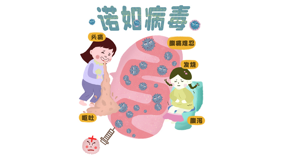 諾如病毒高發(fā)期！烘衣服烘干機(jī)紫外線除菌呵護(hù)健康